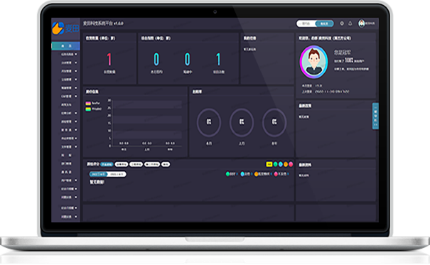 集團(tuán)業(yè)務(wù)中臺(tái)GMS